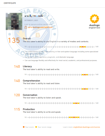 Duolingo Score Card 11 - IELTS with Madhav