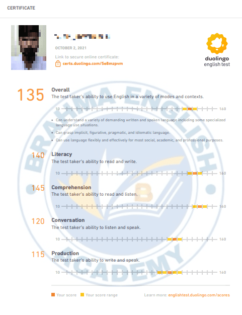 Duolingo Score Card 12 - IELTS with Madhav