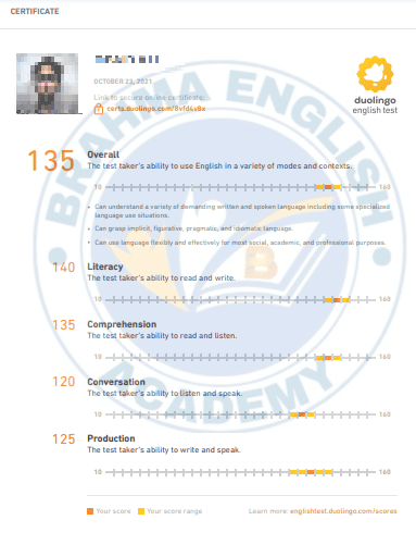 Duolingo Score Card 2 - IELTS with Madhav