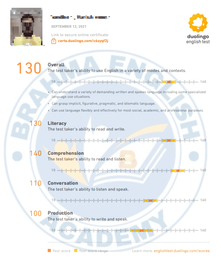 Duolingo Score Card 4 - IELTS with Madhav