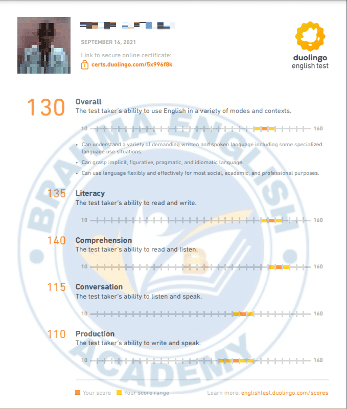 Duolingo Score Card 7 - IELTS with Madhav