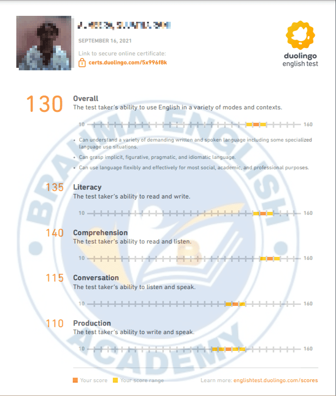 Duolingo Score Card 8 - IELTS with Madhav