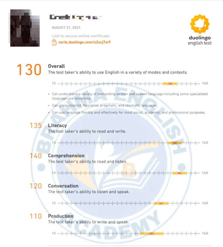 Duolingo Score Card 9 - IELTS with Madhav