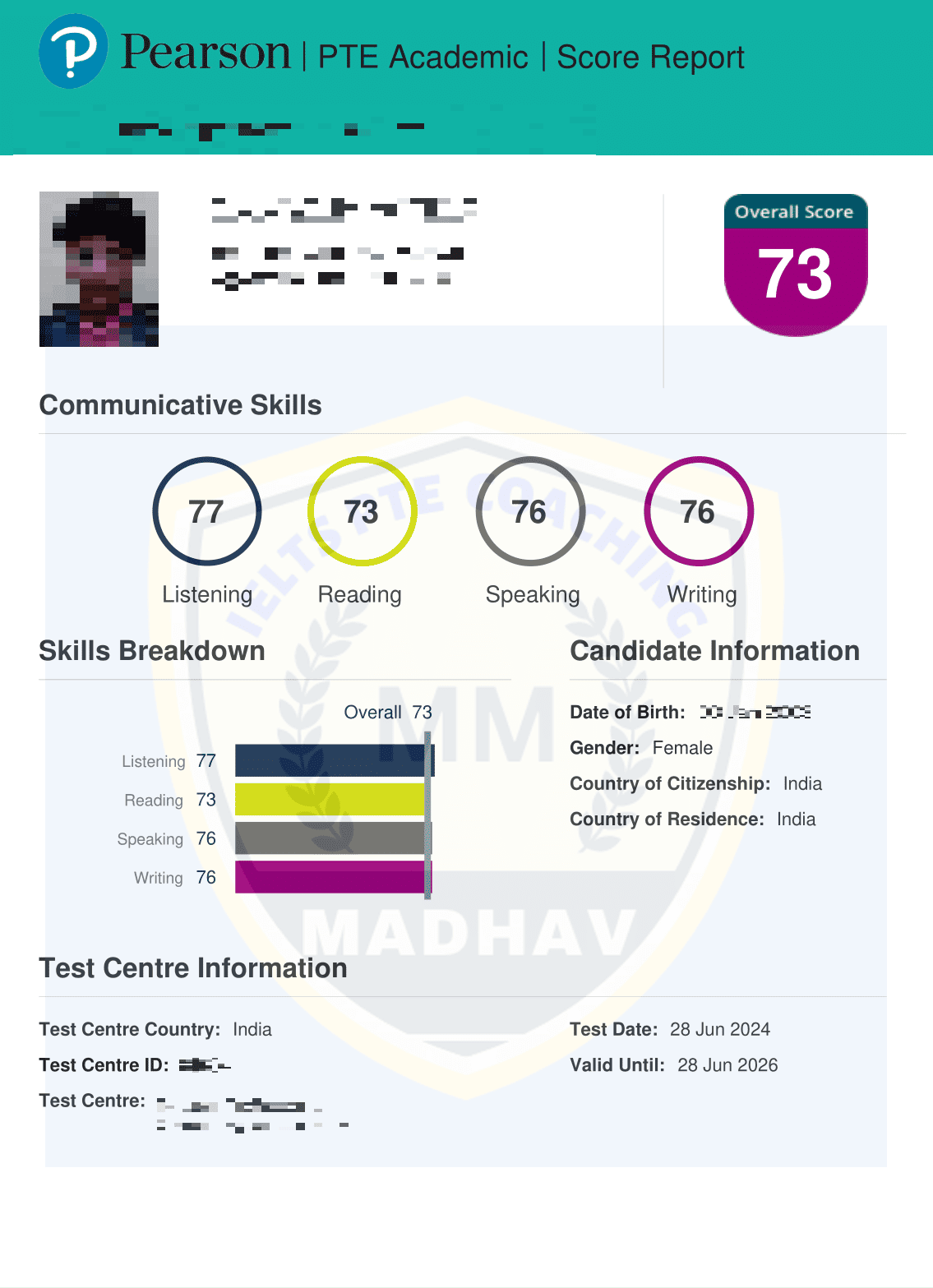 Blurred PTE scorecard of a student