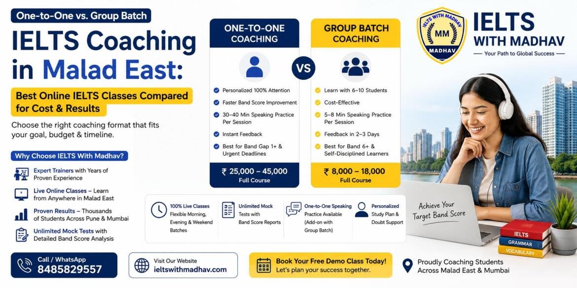 Best Online IELTS Classes in Malad East One to One vs Group Coaching
