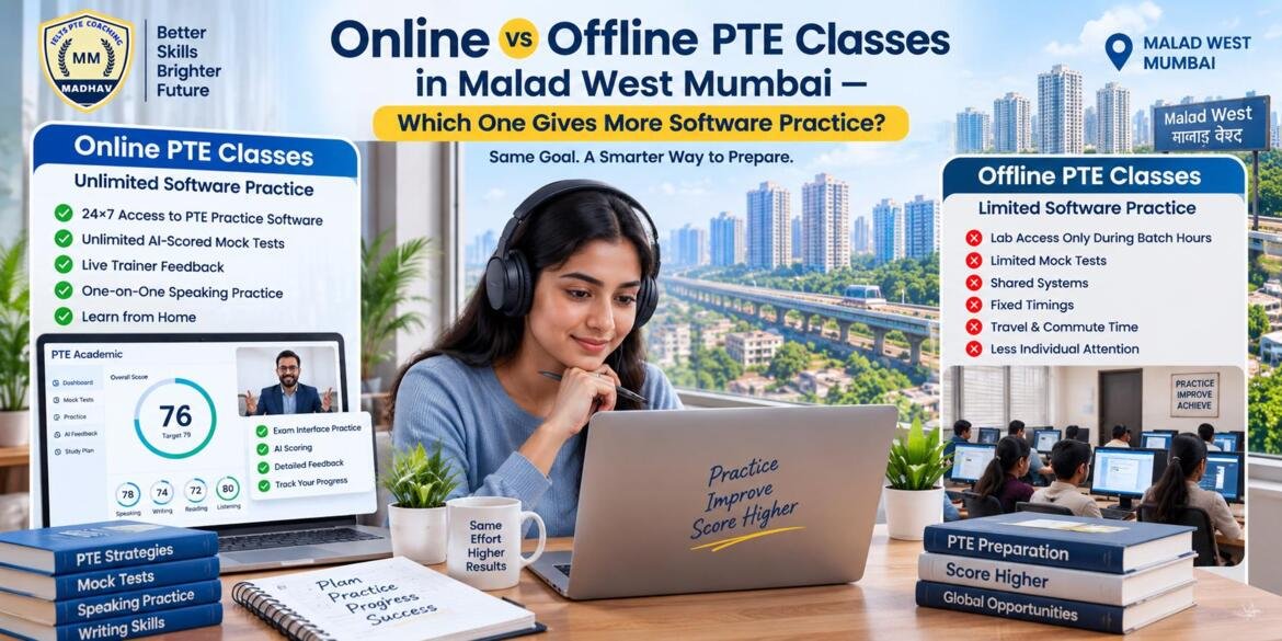 Best Online PTE Classes in Malad West Mumbai Software Practice